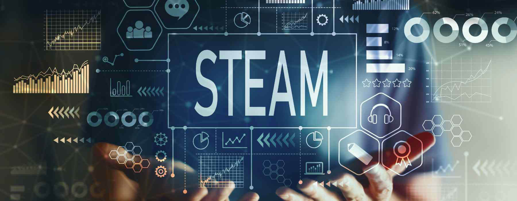Full Steam Ahead Science Art Web Banner